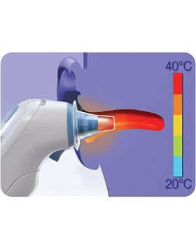 Braun ThermoScan Hygiene caps for Ear Thermometers--Pack of 40, LF40